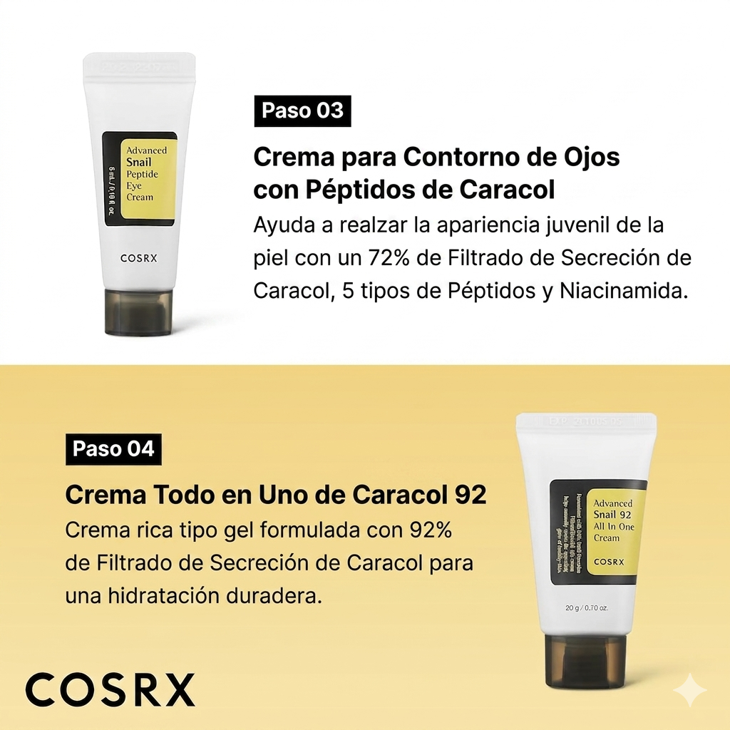 Kit COSRX All About Snail-Mucina de Caracol (2x1)